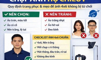 Mặc áo gì khi chụp ảnh hộ chiếu? 
