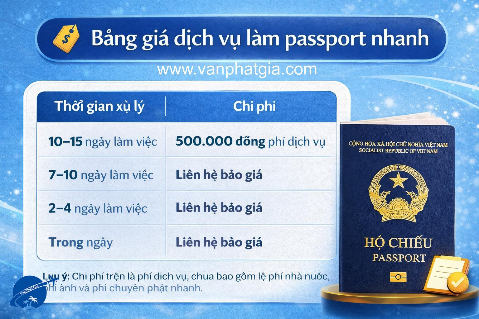 Bảng giá dịch vụ làm passport nhanh