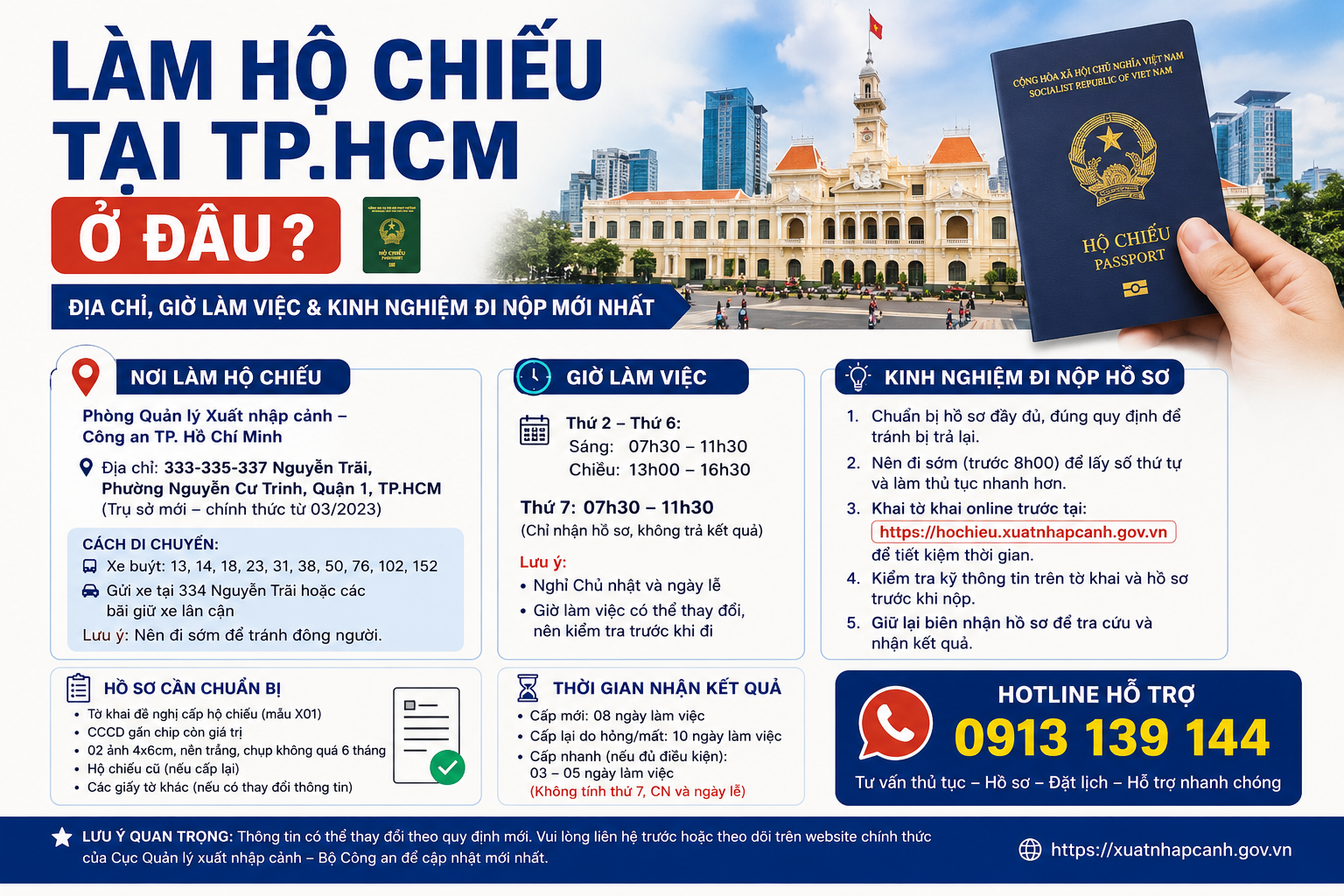 Làm hộ chiếu tại TP.HCM ở đâu