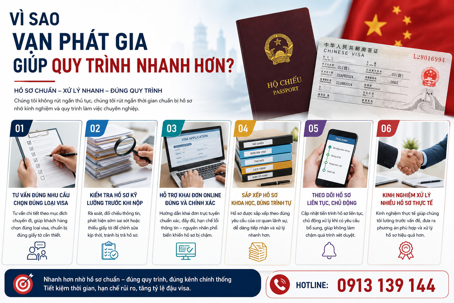 Vì sao Vạn Phát Gia giúp quy trình nhanh hơn